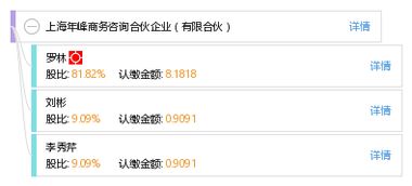 上海年峰商務(wù)咨詢(xún)合伙企業(yè) 有限合伙