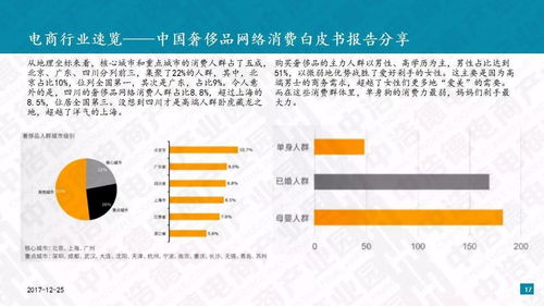 浩德鯨略研究報告 電子商務(wù)法有望明年出臺，行業(yè)或?qū)⒕拮? class=